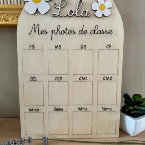 Tableau « Mes photos de classe » fleurs