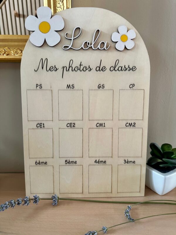 Tableau mes photos de classe